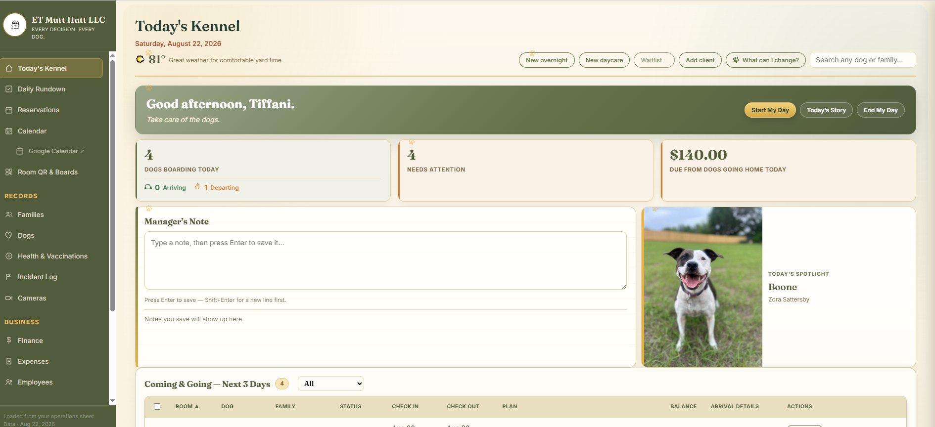 The Mutt Hutt Way — Today&rsquo;s Kennel